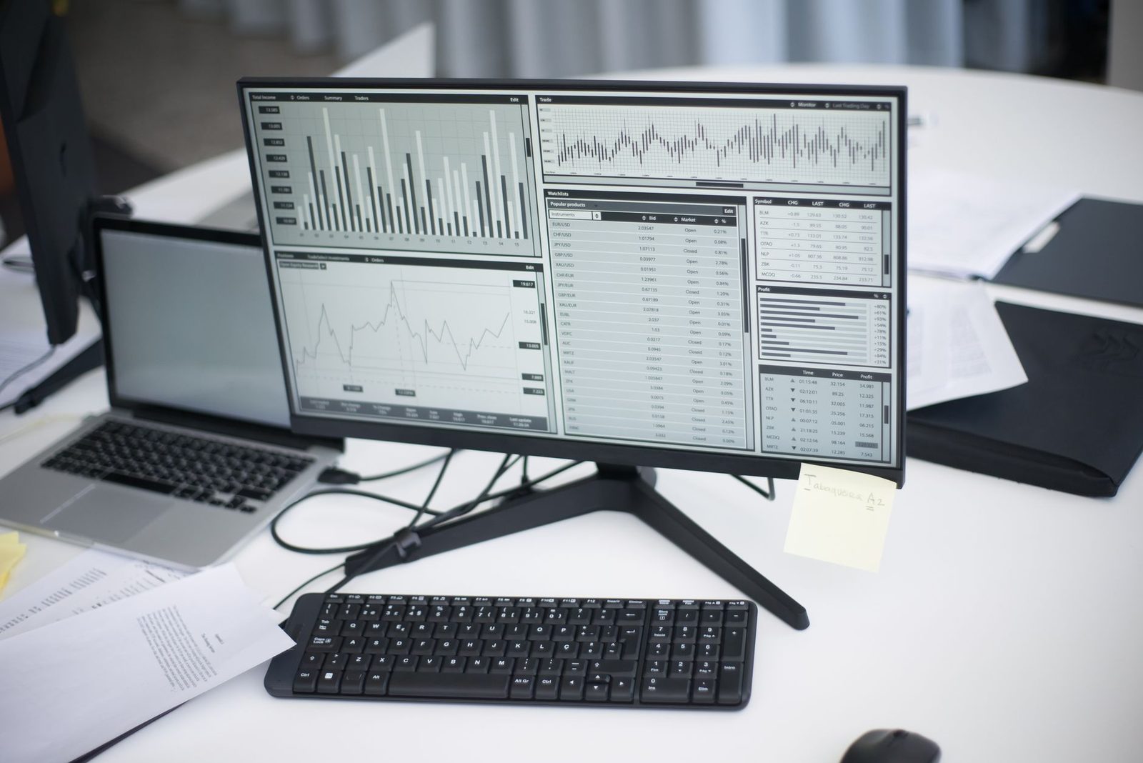 Trading dashboard with bar charts, line graphs, and data tables on a monitor — the many faces of statistics